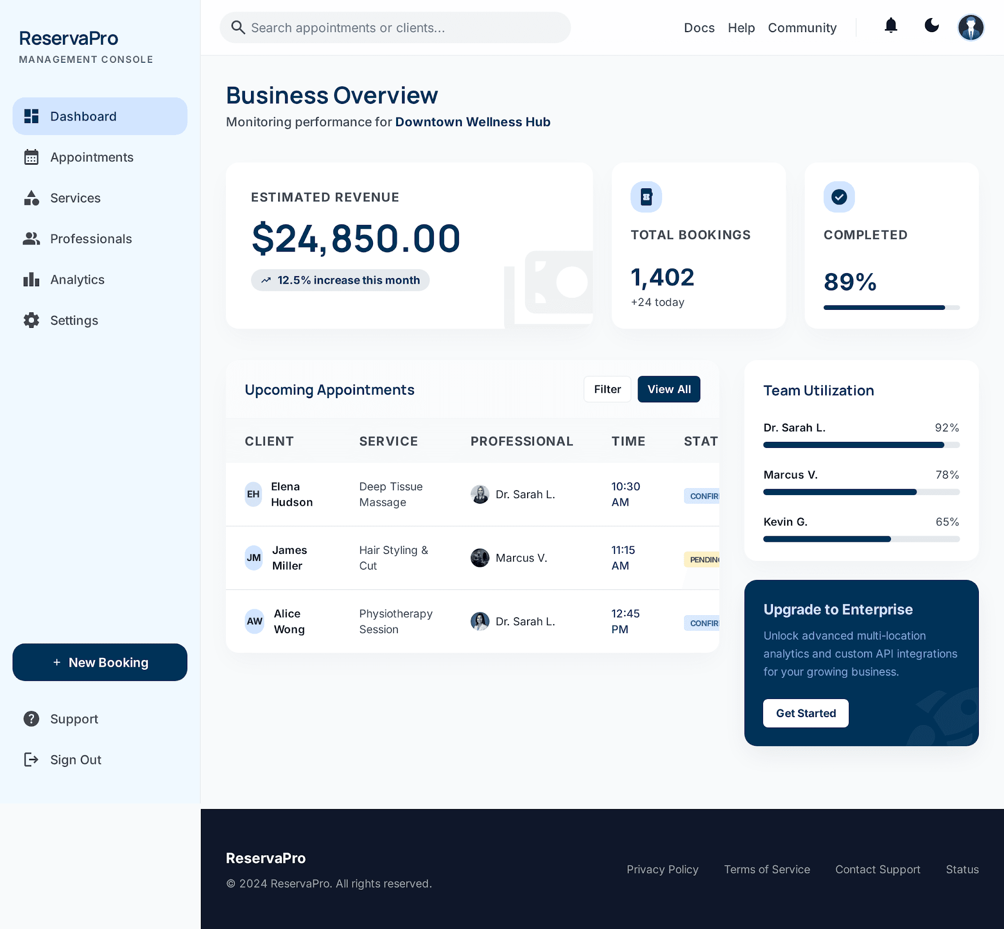 Vista previa del dashboard de TuEspacio